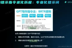 AI自媒体10倍提效课：GPT爆文写作+短视频脚本