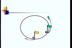 华罗庚小学奥数3456年级全套精讲