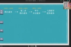 2024高考历史关也全程班：暑假+秋季+寒假+春季冲刺