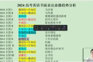 2024李辉高考英语冲刺：词汇+语法+押题全攻略
