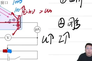 2024高二物理刘纹岩春季+寒假班（含简谐波/电磁感应/热力学）