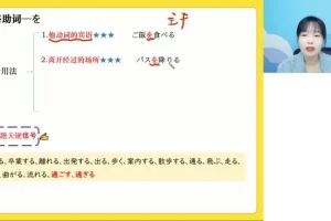 2024年高三日语高考冲刺班-花梦迪老师精讲