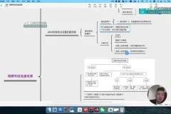 吕承洛视频号运营推广实战12讲：从算法到爆流