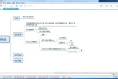 老陶电商11+3套实战课：拼多多/抖音爆款运营全集