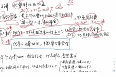 夏鹏12讲职场规划：优势挖掘与职业跃迁指南