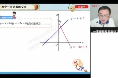 初二数学秋季特训班：二次根式+一次函数+四边形专题（全国版）