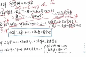 夏鹏12讲职场规划：优势挖掘与职业跃迁指南