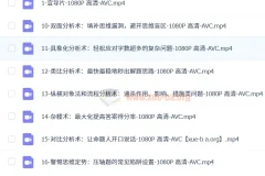 高中地理 万能解题方法课 苏苇如