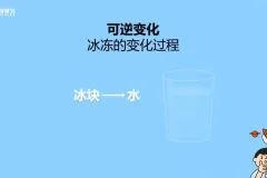 硅谷工程师爸爸：高效思维导图学习法