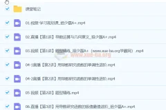 2024高中数学 高二数学 祖少磊 A+春季班