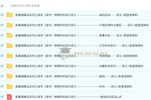 【高考物理】【秒杀技巧】2025高三物理秒杀技巧胶囊课