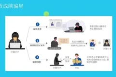 无极领域生财有道：暴利项目与防骗指南