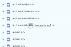 李林 高中生物 高二教材全刷预热课