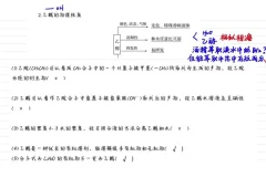 清越高中化学必修二系统课：考点精讲+解题技巧