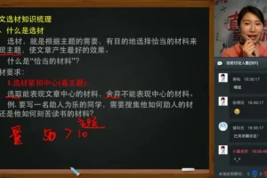 初中作文7天速成班：审题立意+结构技巧+高分模板