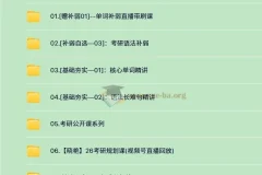 2026年 考研英语 刘晓燕