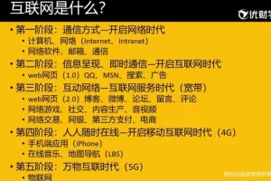 21天速成财务经理实战课：30本电子书+财务模型+配套课件