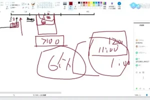 金三银四面试突击：Java面试全攻略