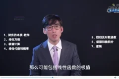 CCFP财务管理：数学逻辑与实战案例精讲