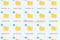 2024-2025各地高中名校 试卷合集 8月77套