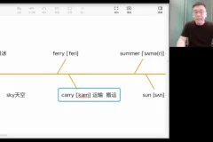 刘一男零基础速记4000英语单词【38节视频课】