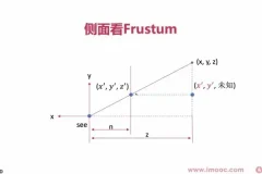 OpenGL+AI视频特效制作实战指南