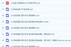 林森化学 2024高一化学A+春季班