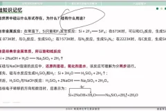2025高考化学元素速记突破营：钠铝铁氯30天速成