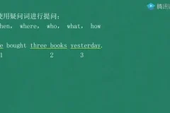 零基础英语语法50讲：从入门到精通