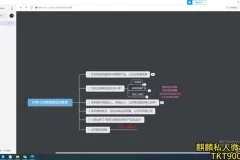 抖音小店变现秘籍：日入1000+实战指南