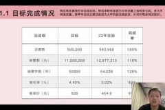 淘系双11活动策划与落地方案全攻略