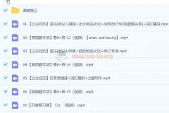 【2024 A+ 寒春班】初二英语培训班（王凯皎）