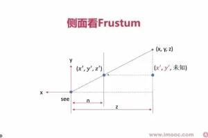 OpenGL+AI视频特效制作实战指南