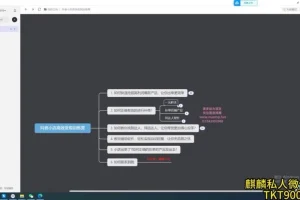抖音小店变现秘籍：日入1000+实战指南