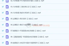 【2023春上】初一数学全国版创新S+班 许润博