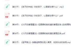 《40部女神书单，读书的女人不怕老》（完结）[PDF]