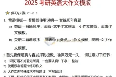 2025考研英语一、二大小作文万能模板 32页PDF文档
