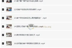 外贸全能商务英语课 学完轻松谈生意 轻松拿订单