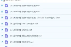 2024高三高考化学 吕子正化学 春季班