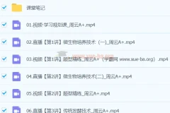 周云生物 2024高二生物A+春季班