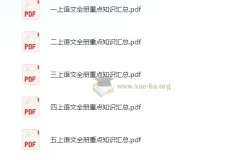 小学语文重点知识汇总 (1-6年级上册)