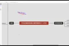 短剧分销授权：视频号抖音快手快速变现指南