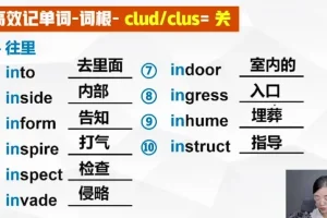 晓莉老师6000高级词汇速记课：词根词缀+联想记忆法