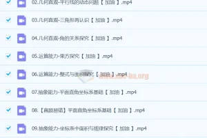 【2023春上】初一数学全国版创新S+班 许润博