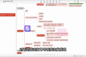 2023小红书店铺实战入门：从0到1开店指南