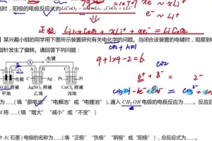 清越姐姐高中化学选修一：反应热与电化学专题精讲+真题解析