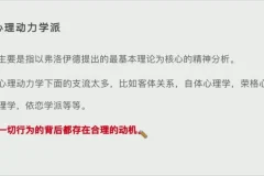 松果倾听者速成：7天实战训练营