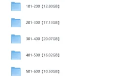 《湖湘文库：700册》附书目 [PDF][101.50GB]