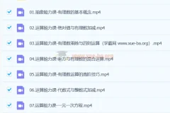 朱韬数学 2024初一数学 S秋季上 A+秋季上