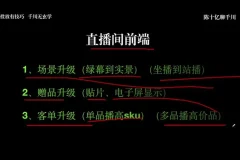 千川抖音付费投流打法实操课程 全盘底层拆解28讲
